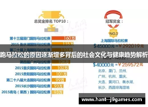 跑马拉松的原因逐渐增多背后的社会文化与健康趋势解析