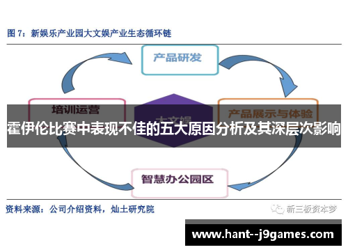 霍伊伦比赛中表现不佳的五大原因分析及其深层次影响