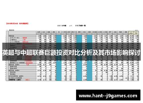 英超与中超联赛巨额投资对比分析及其市场影响探讨 英超与中超联赛巨额投资对比分析及其市场影响探讨