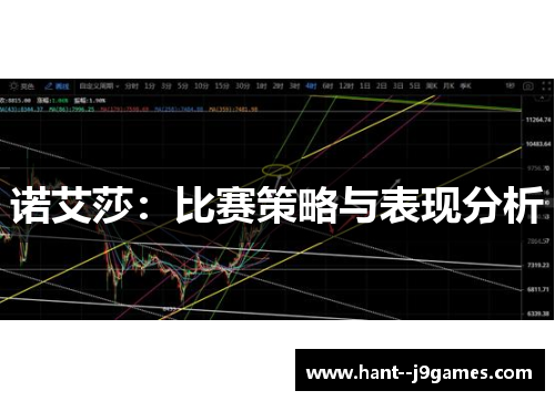 诺艾莎:比赛策略与表现分析 诺艾莎:比赛策略与表现分析