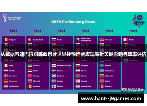 从数据看迪巴拉对阵西班牙世界杯预选赛表现解析关键影响与效率评估 从数据看迪巴拉对阵西班牙世界杯预选赛表现解析关键影响与效率评估