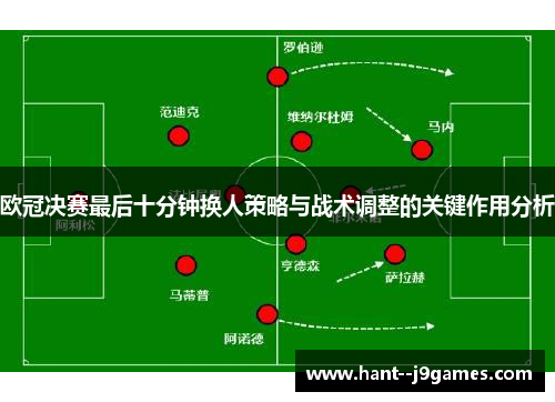 欧冠决赛最后十分钟换人策略与战术调整的关键作用分析