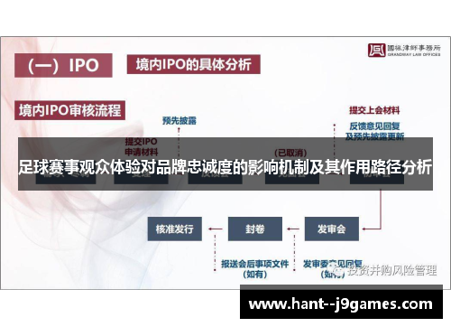 足球赛事观众体验对品牌忠诚度的影响机制及其作用路径分析 足球赛事观众体验对品牌忠诚度的影响机制及其作用路径分析